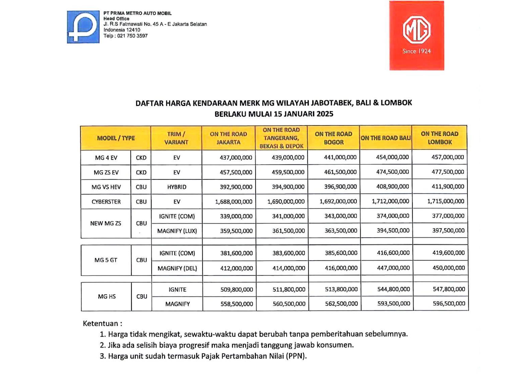 Harga Mobil MG